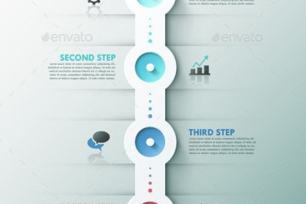 Кракен актуальная ссылка выставки