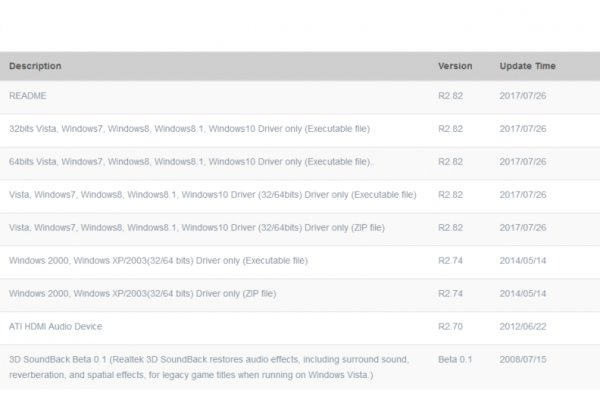 Кракен тор художественная галерея