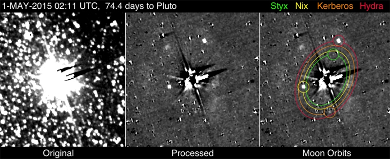 Ссылки на kraken выставки