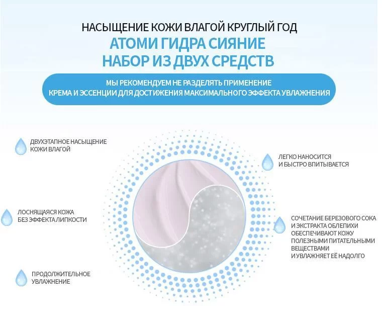 Официальный сайт экспозиции